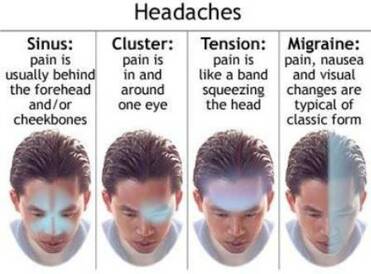 headache treatment